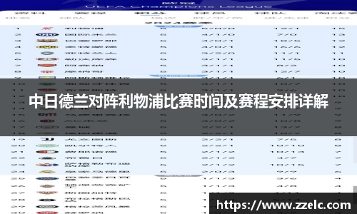 中日德兰对阵利物浦比赛时间及赛程安排详解