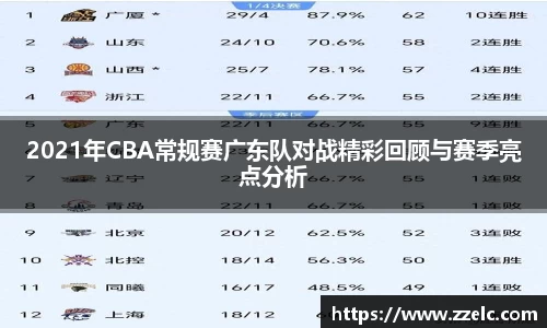 三亿体育有限公司